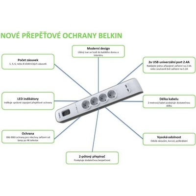 BELKIN SurgeStrip 6 zásuvek + 2USB
