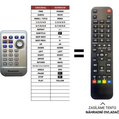 Dálkový ovladač Predátor Panasonic CX-DV700U – Hledejceny.cz