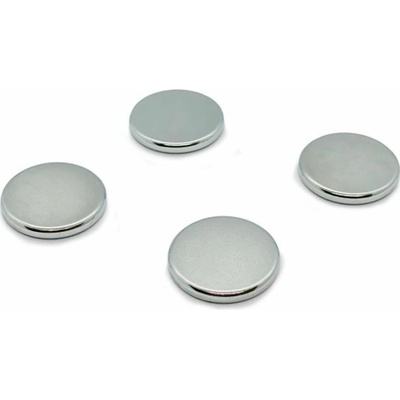 Power magnet SILWY