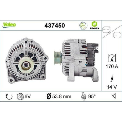 Generátor VALEO 437450