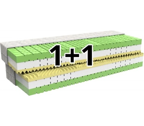 MPO Loreta 1+1