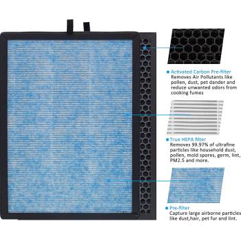 Image 1 of Филтър H13 True HEPA, съвместим с пречиствател на въздух AirCare AC10, 19.6/37.5см (F-AC10)