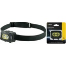 Technik Headlamp H25