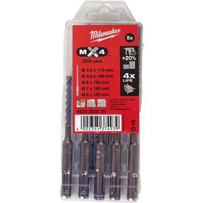 Milwaukee 4932352835