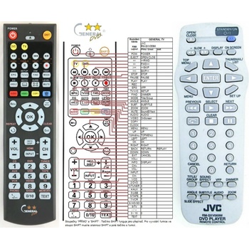 GENERAL JVC RM-SXV069M - съвместимо дистанционно управление на марката General (RM-SXV069M)