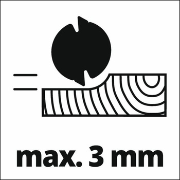 Image 1 of Einhell TE-PL 900 (4345320)