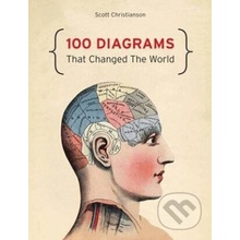 100 Diagrams That Changed the World