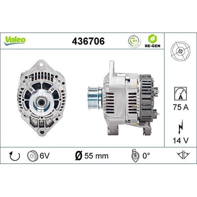 Generátor VALEO 436706