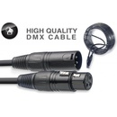 Stagg SDX15