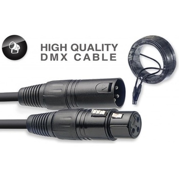 Stagg SDX15