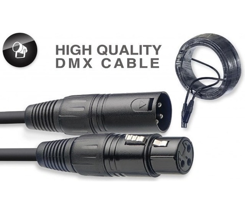 Stagg SDX15