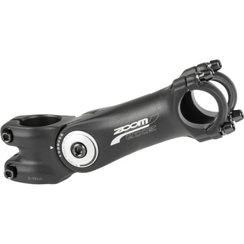 Zoom Plus
