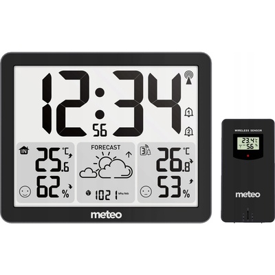 METEO SP201