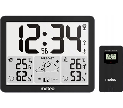 METEO SP201