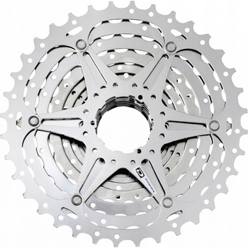 Sram 850