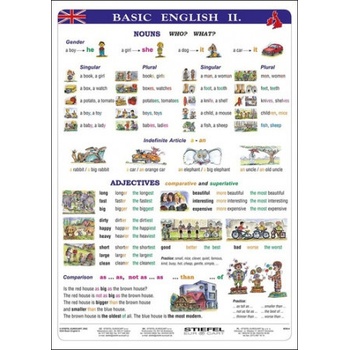 Basic English II - tabulka A4