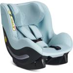 AVIONAUT Aerofix RWF AirFlow Столчета за кола