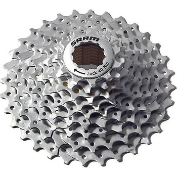 Sram PG 950