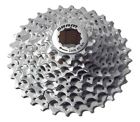 Sram PG 950