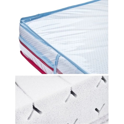 Sensillo Supreme Seasons