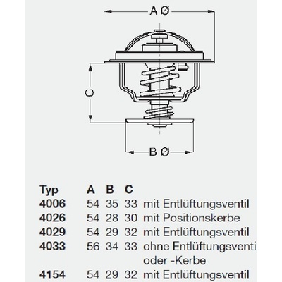 WAHLER WH 4154.82D