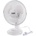 Denner TV20