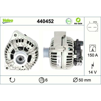 generátor VALEO 440452