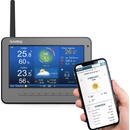 GARNI 3015 Arcus 2GEN