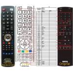 GENERAL BENQ SC3211 - съвместимо дистанционно управление на марката General (SC3211) Дистанционно