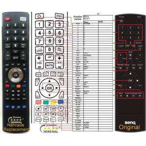 GENERAL BENQ SC3211 - съвместимо дистанционно управление на марката General (SC3211) Дистанционно