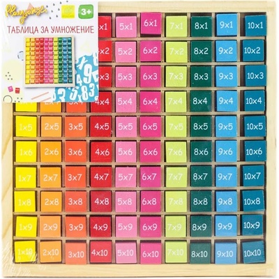 Playsense Таблица за умножение Playsense (60507)