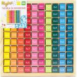 Playsense Таблица за умножение Playsense (60507)
