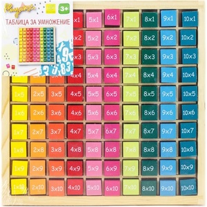 Playsense Таблица за умножение Playsense (60507)