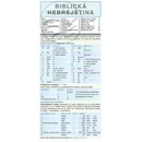 Biblická hebrejština