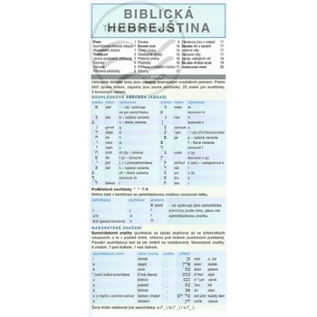 Biblická hebrejština