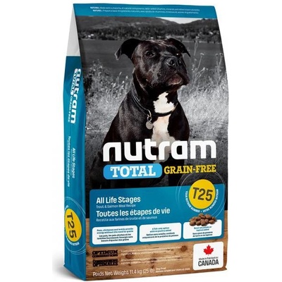 Nutram Total Grain Free losos pstruh 11,4 kg