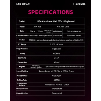 ATK RS6 Ultra 8K TTC RGB Magneto Switches (RS6-ULTRA-WSW-TTC)
