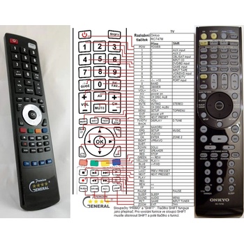 GENERAL ONKYO RC-747M - съвместимо дистанционно управление на марката General (RC-747M)