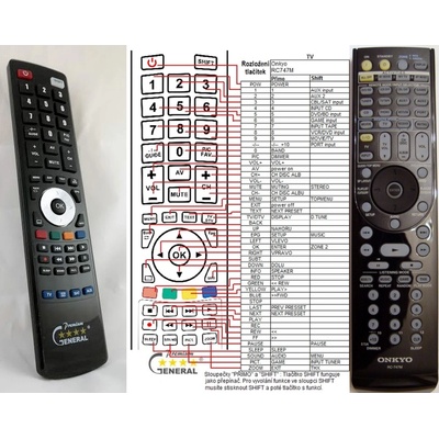 GENERAL ONKYO RC-747M - съвместимо дистанционно управление на марката General (RC-747M)