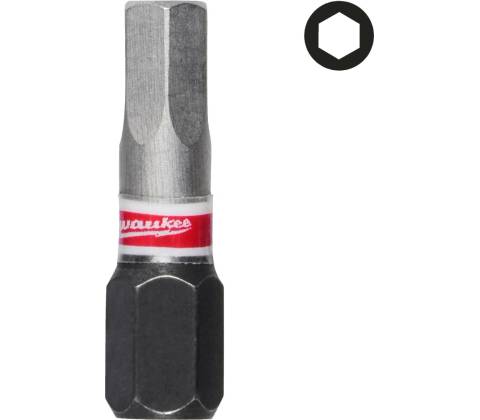 Milwaukee 4932500381
