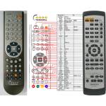 GENERAL ONKYO RC-524DV - съвместимо дистанционно управление на марката General (RC-524DV) Дистанционно