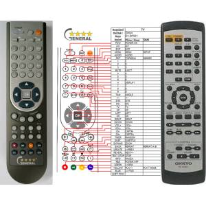 GENERAL ONKYO RC-524DV - съвместимо дистанционно управление на марката General (RC-524DV) Дистанционно