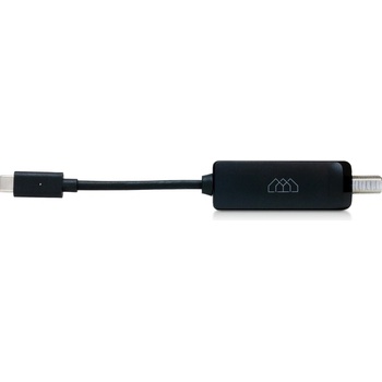 Homatics DVB-S2X