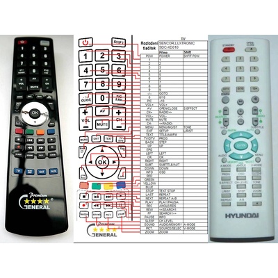 GENERAL HYUNDAI HTX-427, HTS-823, HTX-827, HTX-927, HTS-227, HTX-646SU - съвместимо дистанционно управление на марката General (HTX-427, HTS-823, HTX-827, HTX-927, HTS-227, HTX-646SU)