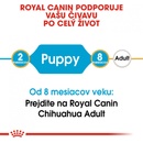 Royal Canin Chihuahua Puppy 1,5 kg