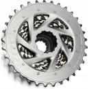 Sram XG