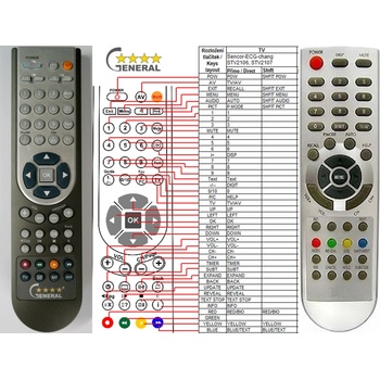 GENERAL SENCOR STV2106, STV2107, STV2108 - съвместимо дистанционно управление на марката General (STV2106, STV2107, STV2108)