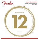 Fender 880L