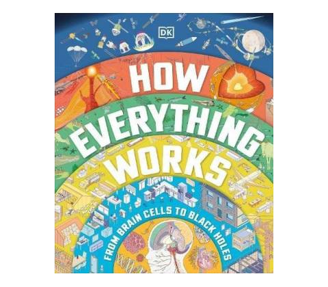 HOW EVERYTHING WORKS