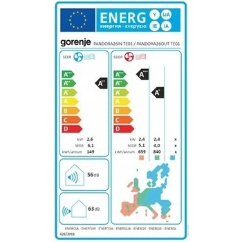 Gorenje GW642AB